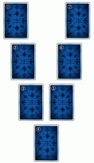 塔罗7张牌阵位置关系，塔罗牌灵感对应局牌阵——测试人际关系