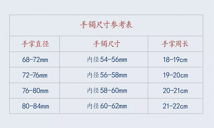 手镯尺寸参考表