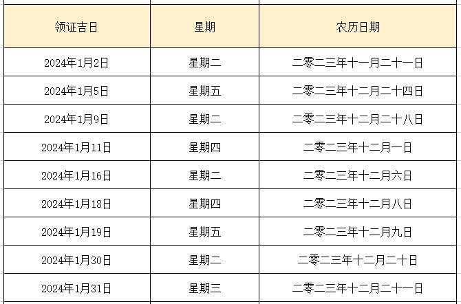 2024年领结婚证的好日子 2024最全的领证黄道吉日一览(领结婚证领证日)