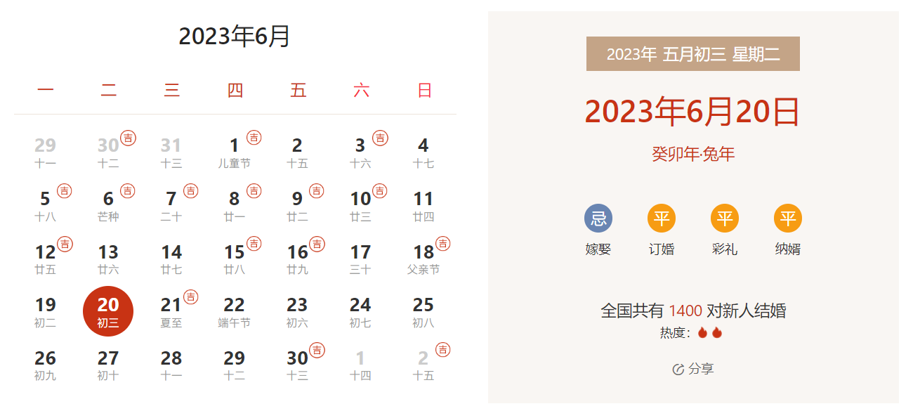 2023年6月20日是结婚吉日吗 适合结婚吗(婚礼筹备挑选吉日)