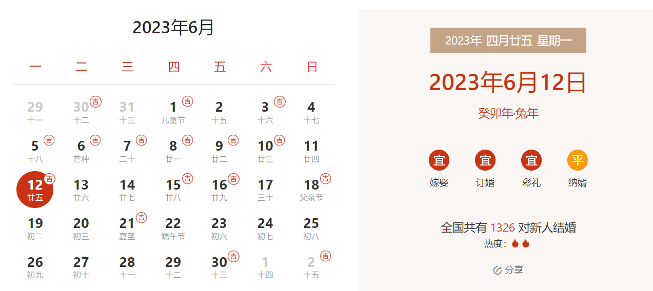 2023年6月12日是结婚吉日吗 适合结婚吗(婚礼筹备挑选吉日)