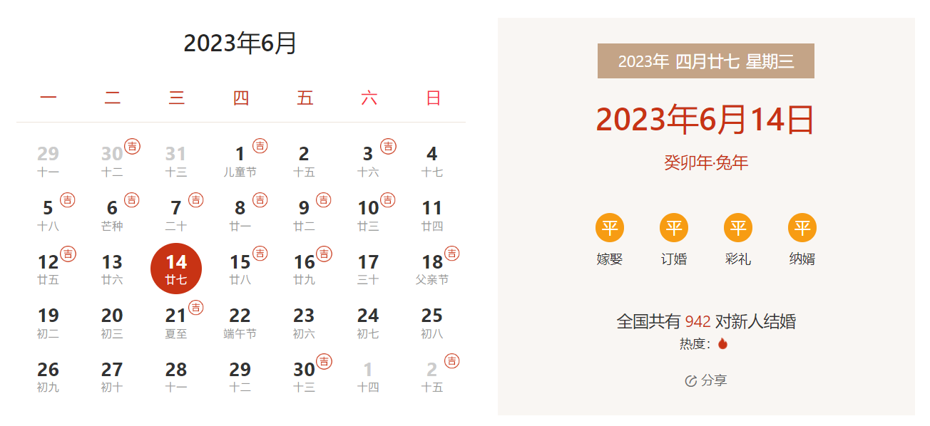 2023年6月14日是结婚吉日吗 适合结婚吗(婚礼筹备挑选吉日)