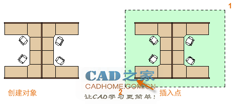 Autocad2019第八课：块命令基础操作教程 第15张