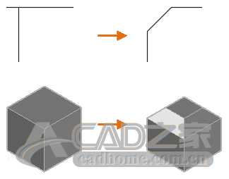 CAD圆角、倒角分不清？详细讲解CAD圆角与倒角对象的区别和技巧 第11张