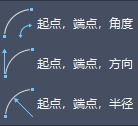 AutoCAD绘制圆弧的图文教程 第9张