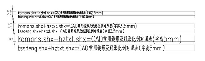 AutoCAD字体设置与选择详细图文教程 第9张