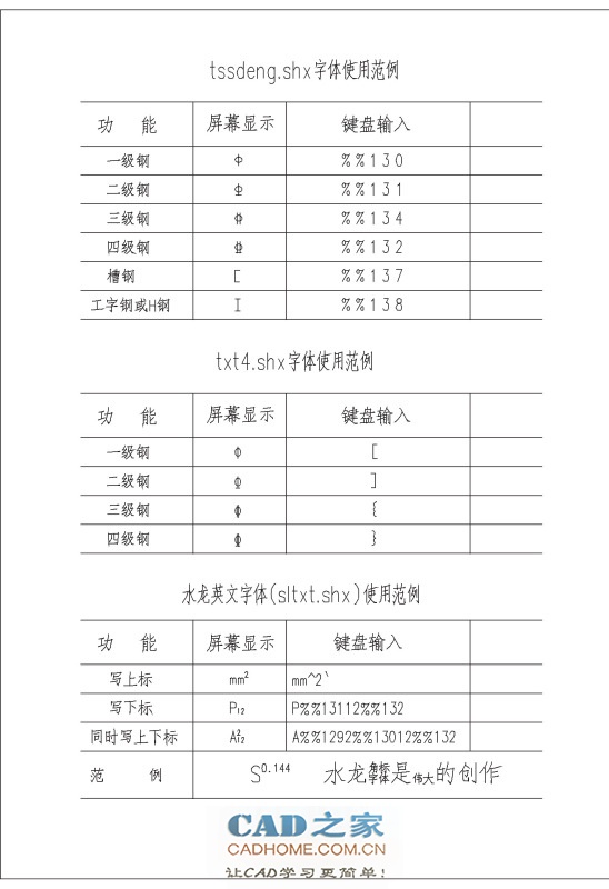 AutoCAD字体设置与选择详细图文教程 第15张