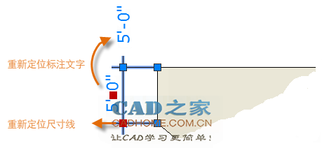 Autocad2019第十课：尺寸标注基础操作教程 第13张