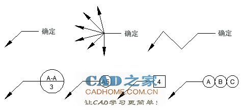 Autocad2019第九课：文字说明和标签基础操作教程 第15张