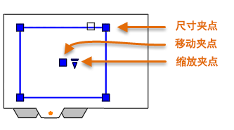 Autocad2019第九课：布局基础操作教程 第13张