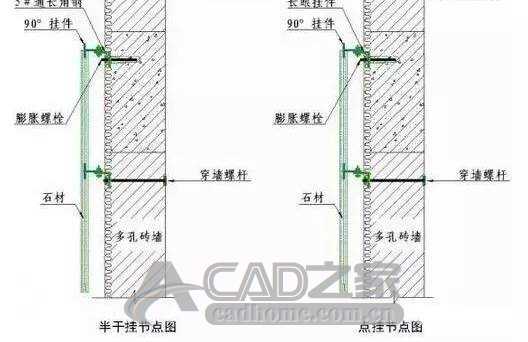 CAD施工图详细图解 第17张
