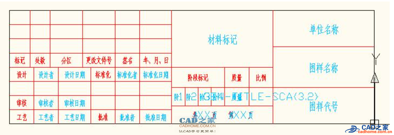 AutoCAD Mechanical 模板定制详解 第3张