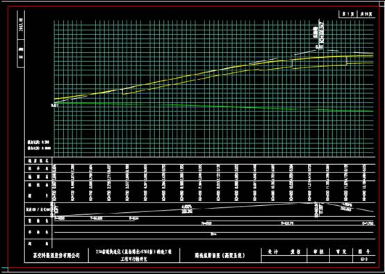 道路设计CAD图纸之纵断面图设计 第3张