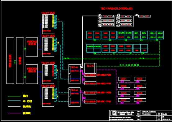建筑CAD图纸,重庆万州8讯道高清转播车CAD电气图 第4张