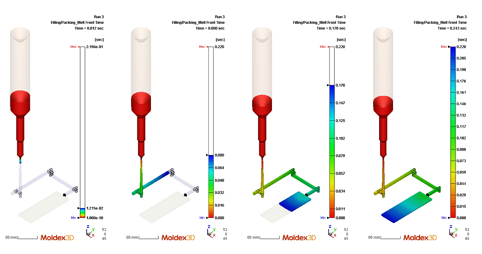 Moldex3D模流分析之射出成型模拟中料管的压缩行为 第9张