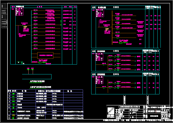 CAD电力设计图纸,售楼部配电系统CAD图纸学习参考 第1张