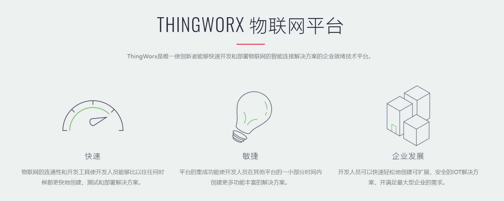 ThingWorx入门教程有哪些?ThingWorx基础教程 第1张