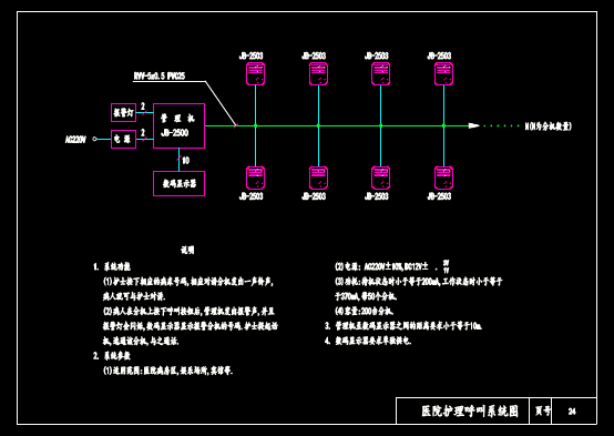 机械CAD图纸,机械CAD图纸中电子电工图之医院呼叫系统图 第1张