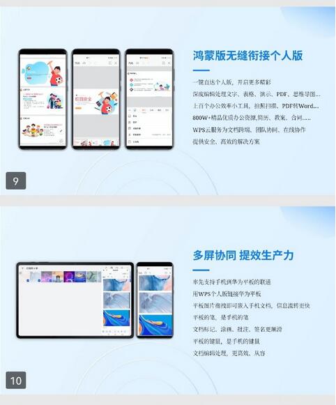 WPS HarmonyOS版上线服务中心 PPT新特性一览 第6张