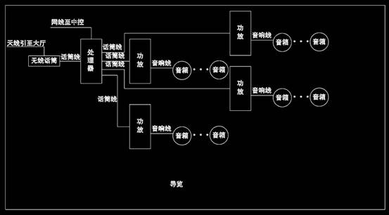 机械CAD图纸,中控主机系统电子电工CAD图纸 第2张