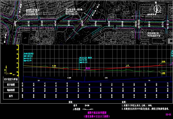 道路设计CAD图纸之总体布置 第4张