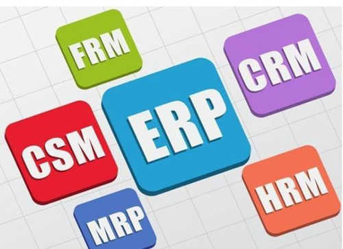 ERP销售管理业务流程是怎样 第1张