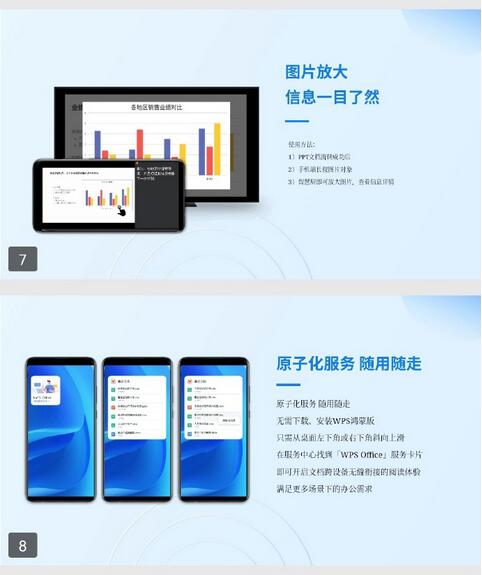 WPS HarmonyOS版上线服务中心 PPT新特性一览 第5张