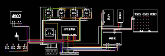 机械设计CAD图纸,机械设计CAD图纸之槽控机控制布线图