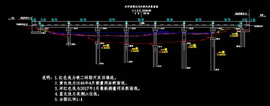 桥梁设计CAD图纸之断面设计 第1张