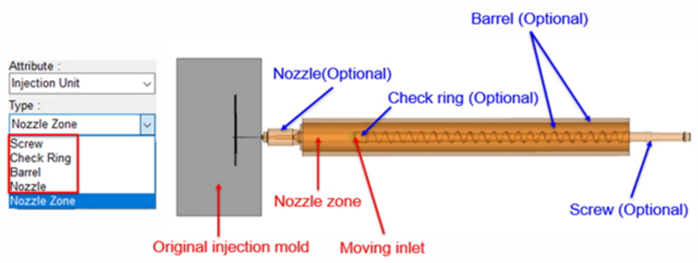 Moldex3D模流分析之射出成型模拟中料管的压缩行为 第6张