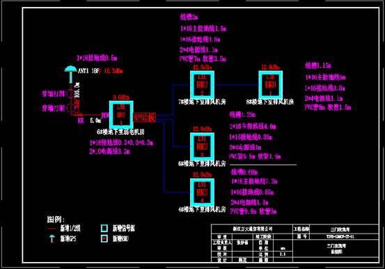 建筑设计CAD图纸之竣工图设计 第3张