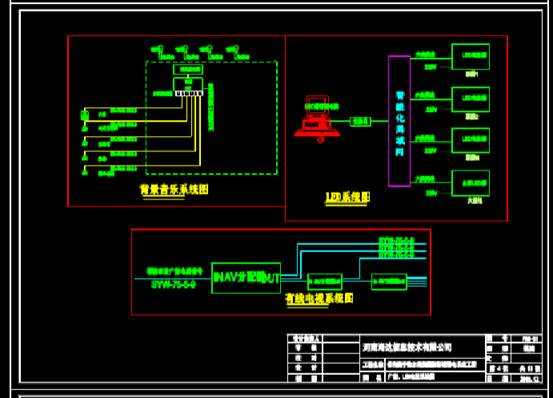 CAD建筑图纸下载,CAD建筑图纸之商业建筑电气竣工图纸 第2张