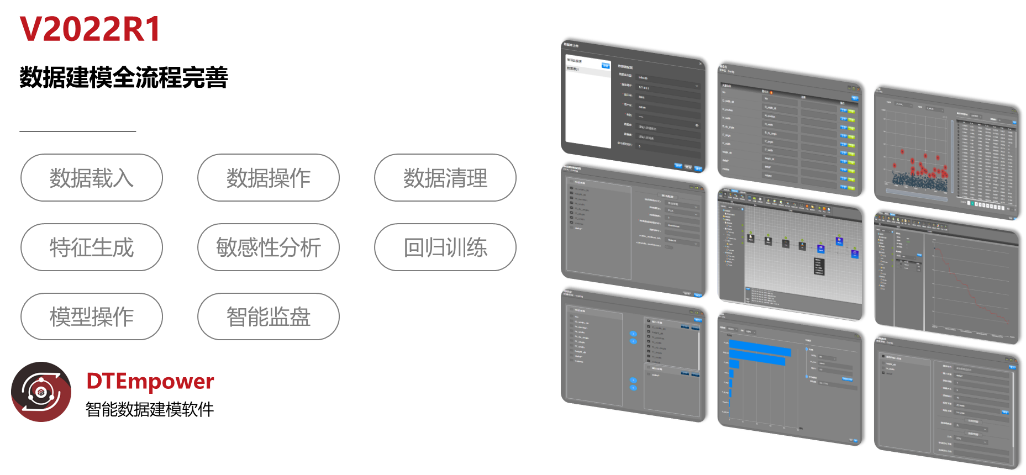 智能数据建模软件 – DTEmpower 2022R1版本发布 第5张