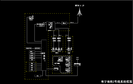 CAD地铁建设图纸,地铁二号线CAD设计图纸学习借鉴 第1张