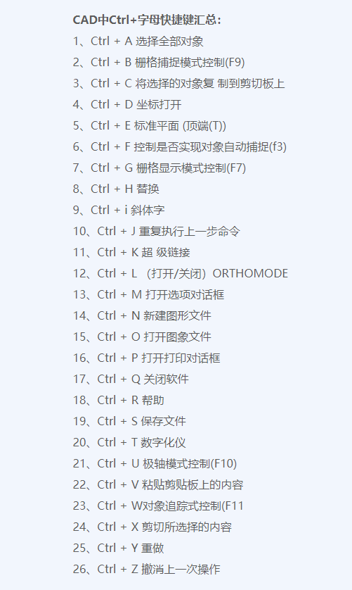 cad快捷键命令大全一览表（cad快捷键命令大全及使用方法） 第2张