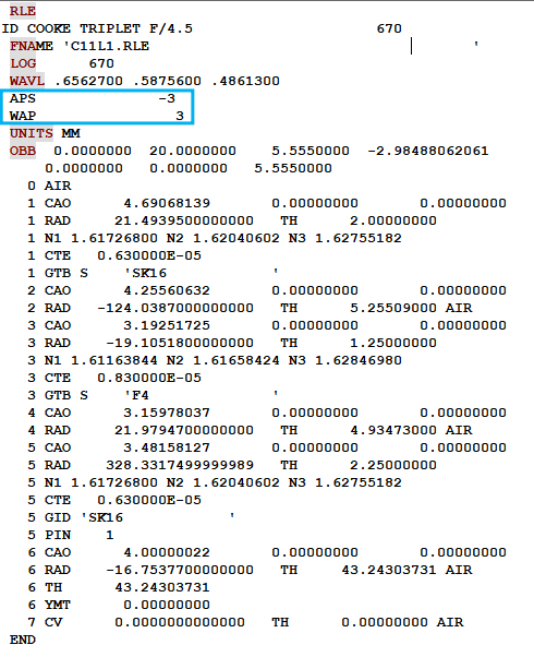 如何在 SYNOPSYS 中使用渐晕 第6张