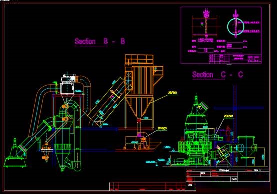 CAD机械设备图纸,立磨进风口和袋收尘器入口CAD安装图纸