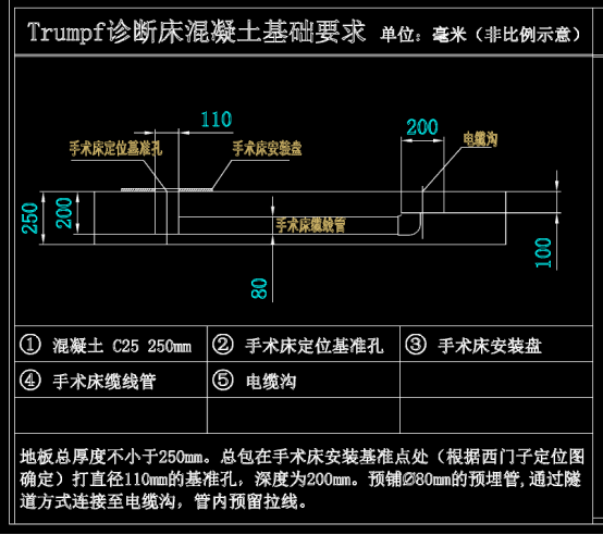 CAD机械设备图纸,机械臂安装板CAD设计图纸查看 第2张