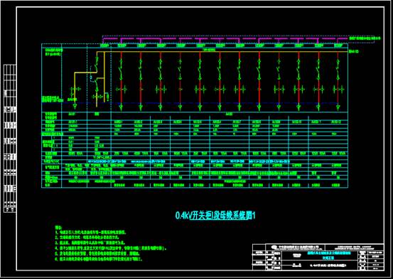 博物馆的建筑CAD图纸中电气图 第2张