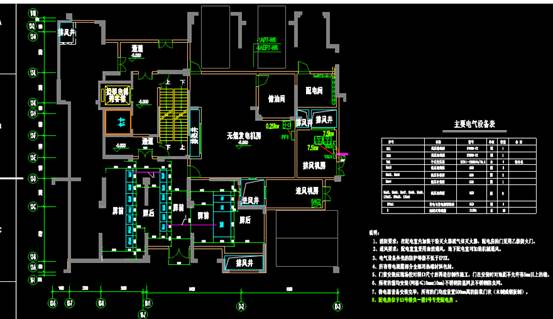 CAD住宅建筑电气图纸,房地产开发集团CAD住宅建筑电气图纸 第1张