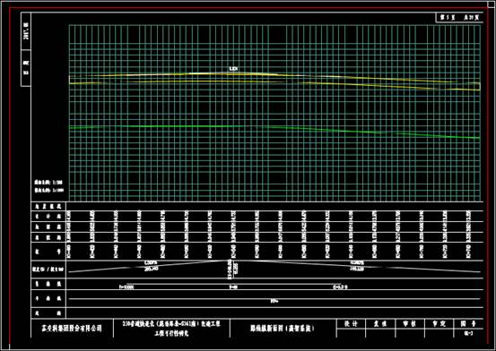 道路设计CAD图纸之纵断面图设计 第5张