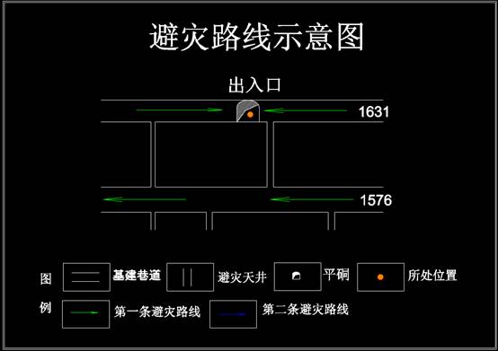 CAD规划设计图纸之避灾路线图 第4张