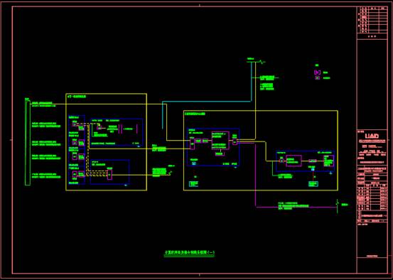 建筑CAD图纸中电气图之弱电系统图 第1张