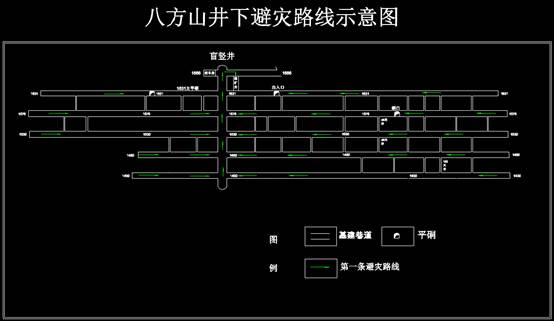 CAD规划设计图纸之避灾路线图 第1张