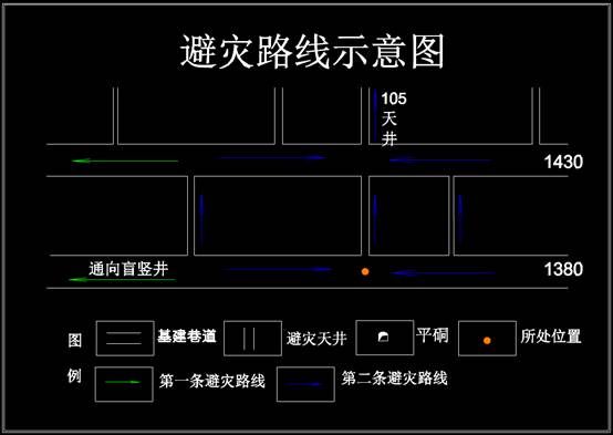 CAD规划设计图纸之避灾路线图 第2张