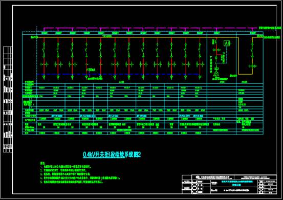 博物馆的建筑CAD图纸中电气图 第3张