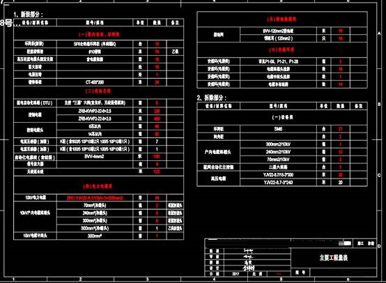 CAD家装施工图纸,电房开关柜更换施工CAD图纸