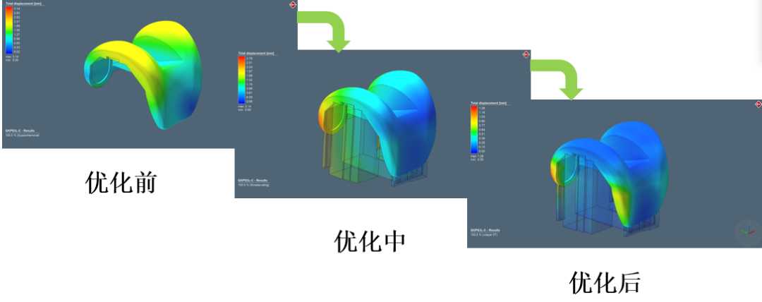 设计仿真 | Simufact Additive——3D打印仿真软件在医疗行业的应用 第4张