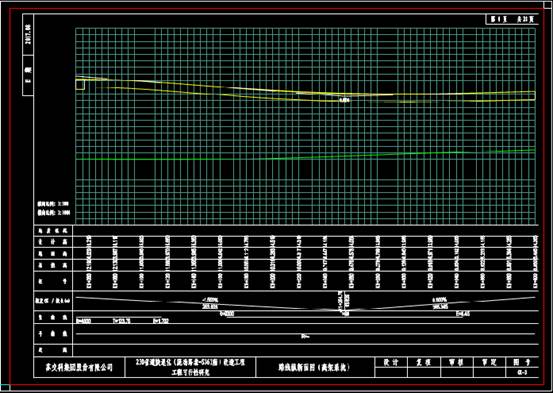 道路设计CAD图纸之纵断面图设计 第4张