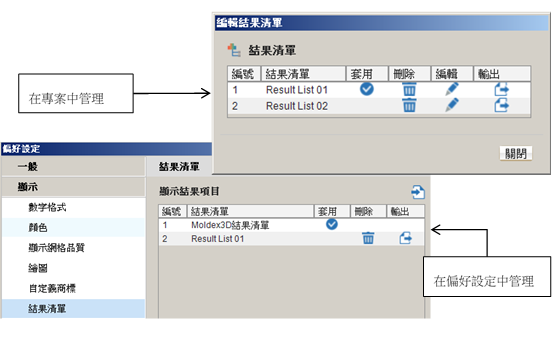 Moldex3D Studio模拟指南（下） 第8张